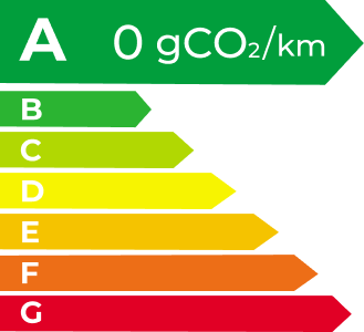OE欧亿 EV Energy Level Label