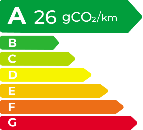 OE欧亿 EV Energy Level Label